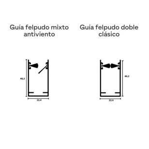 Mosquitera Enrollable Antiviento | Doble Felpudo