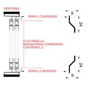 Guía Perfil Z para Mosquiteras Correderas Kit