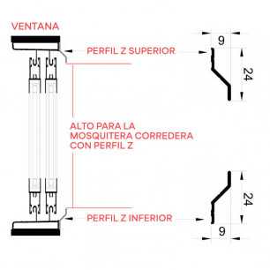 Medidas mosquitera con perfil Z | Mosquiteras ORG