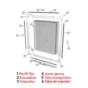 Mosquitera Fija Clipada | Detalle componentes Montaje