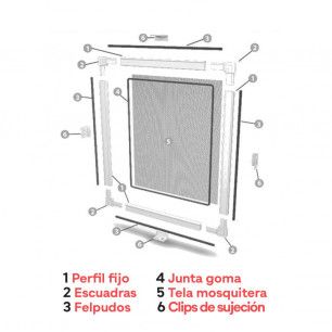 Mosquitera Fija Clipada | Detalle componentes Montaje